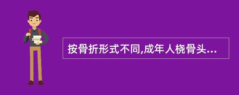 按骨折形式不同,成年人桡骨头骨折可分为