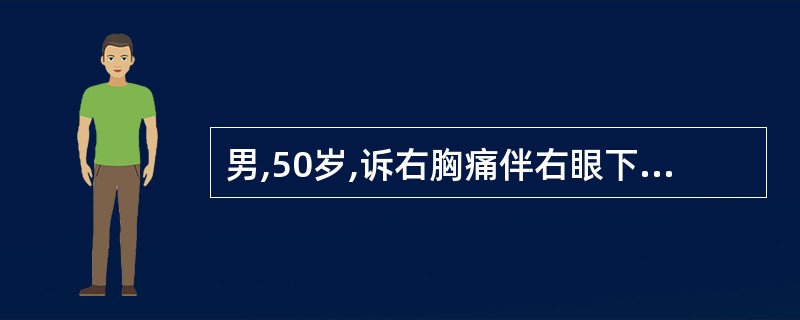 男,50岁,诉右胸痛伴右眼下垂,胸片示右肺尖大块密度增高影。该患者应诊断为( )