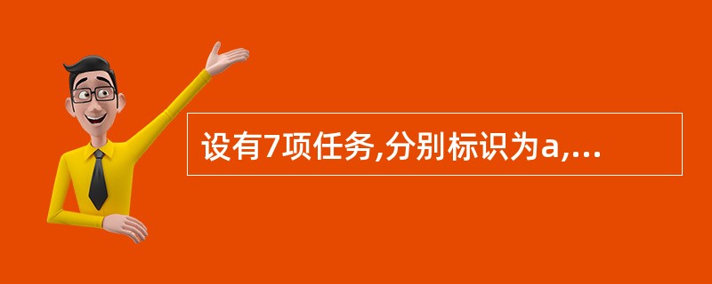 设有7项任务,分别标识为a,b,c,d,c,f和g,需要若干台机器以并行工作方式
