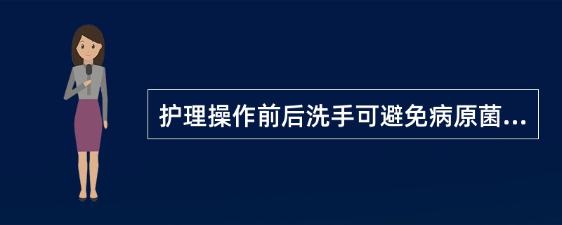 护理操作前后洗手可避免病原菌经过操作者的手传播,以达到保护( )的目的。