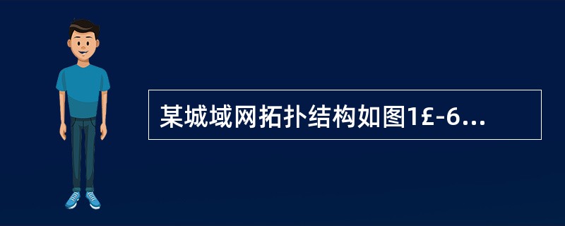 某城域网拓扑结构如图1£­6所示。如果该路由器R1接收到一个源IP地址为192.