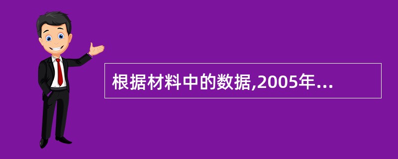 根据材料中的数据,2005年第三产业投资占三大产业投资总额比重约为: