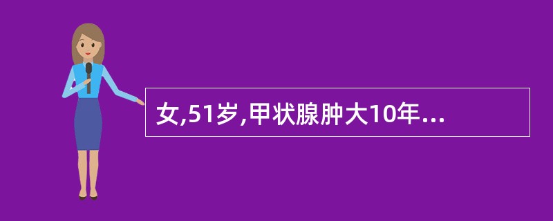 女,51岁,甲状腺肿大10年,发热1周,体温37.5~38.0℃,查体:咽充血,