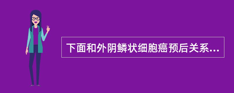 下面和外阴鳞状细胞癌预后关系密切的是