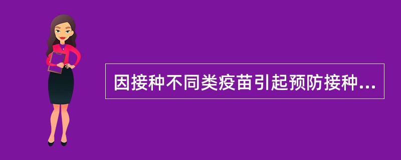 因接种不同类疫苗引起预防接种异常反应需要对受种者予以补偿的，补偿费分别由：接种第