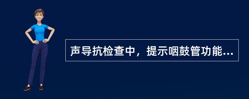 声导抗检查中，提示咽鼓管功能障碍的鼓室压图曲线是（）。