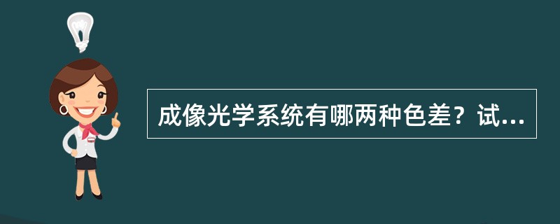 成像光学系统有哪两种色差？试说明它们的成因？