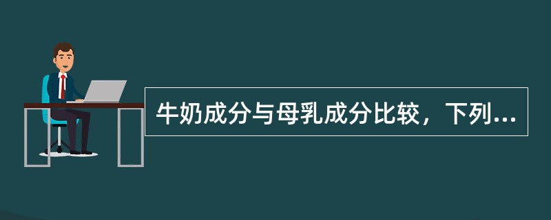 牛奶成分与母乳成分比较，下列哪项不正确（）。