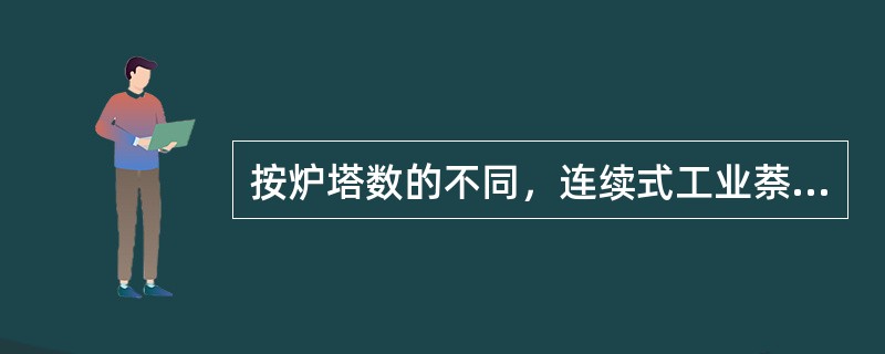 按炉塔数的不同，连续式工业萘精馏有哪几种流程？