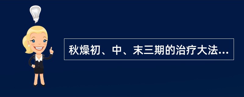 秋燥初、中、末三期的治疗大法为（）