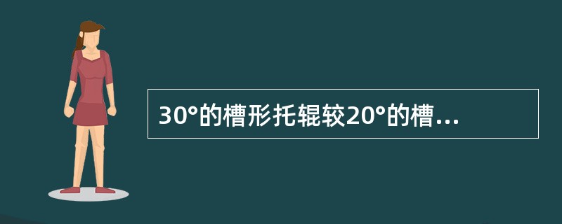 30°的槽形托辊较20°的槽形托辊输送量提高（）