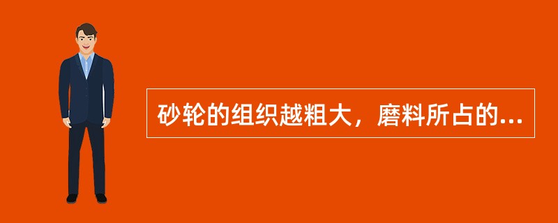 砂轮的组织越粗大，磨料所占的体积百分比也就越大。