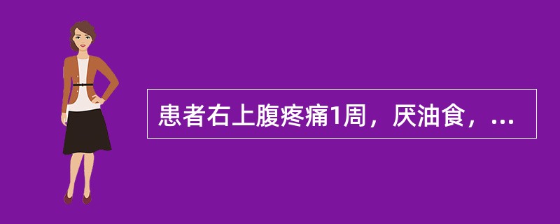 患者右上腹疼痛1周，厌油食，超声内胆囊内强回声，可移动，如图所示，考虑为（）