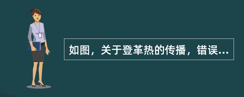 如图，关于登革热的传播，错误的是()