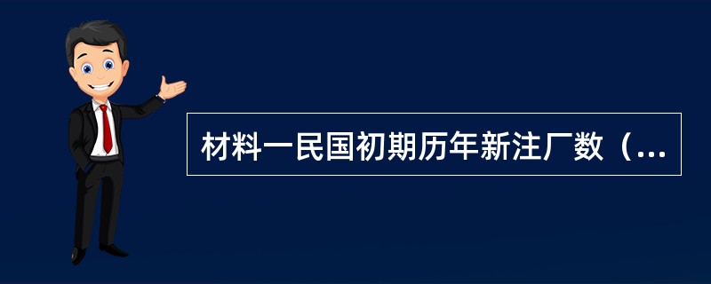 材料一民国初期历年新注厂数（不包括矿山，单位：家）&mdash;&mdash;中