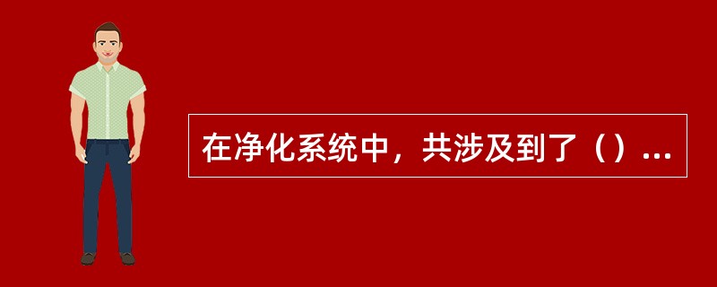 在净化系统中，共涉及到了（）、（）、（）、（）四种风机。