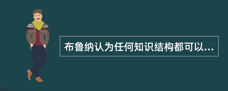 布鲁纳认为任何知识结构都可以用表象形式呈现，以下属于他提出的呈现方式的有（）。