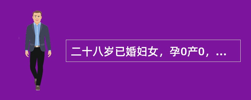 二十八岁已婚妇女，孕0产0，停经2个月，阴道不规则出血半月。妇科检查：阴道出血近