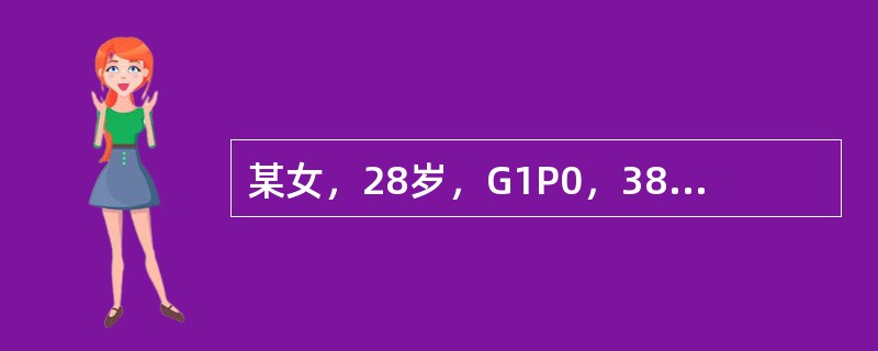 某女，28岁，G1P0，38周妊娠，因血压150/100mmHg，收入院。检查：