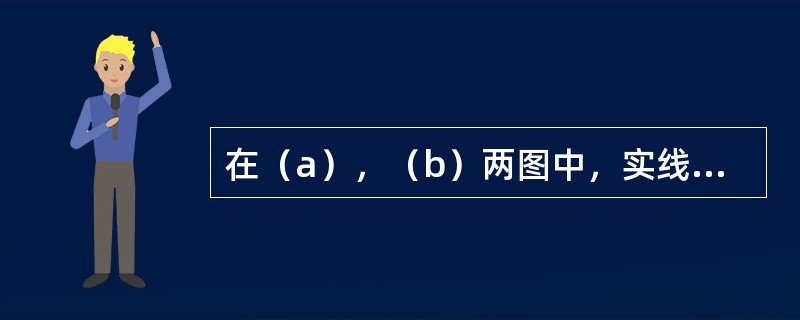 在（a），（b）两图中，实线代表原子发射光谱法中有背景时的工作曲线，虚线代表扣除