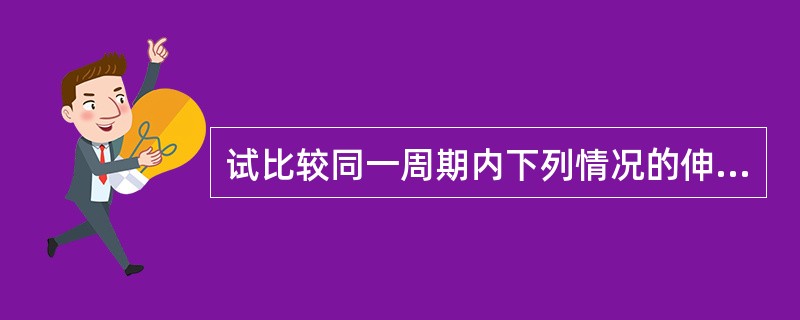 试比较同一周期内下列情况的伸缩振动（不考虑费米共振与生成氢键）产生的红外吸收峰，