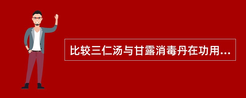 比较三仁汤与甘露消毒丹在功用，主治病症、临床表现等方面的异同点？