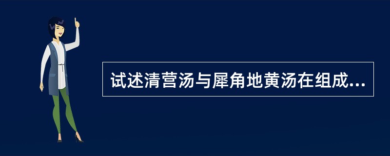 试述清营汤与犀角地黄汤在组成、功用、主治及药物配伍方面的异同。