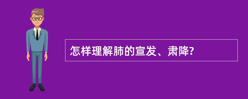 怎样理解肺的宣发、肃降?