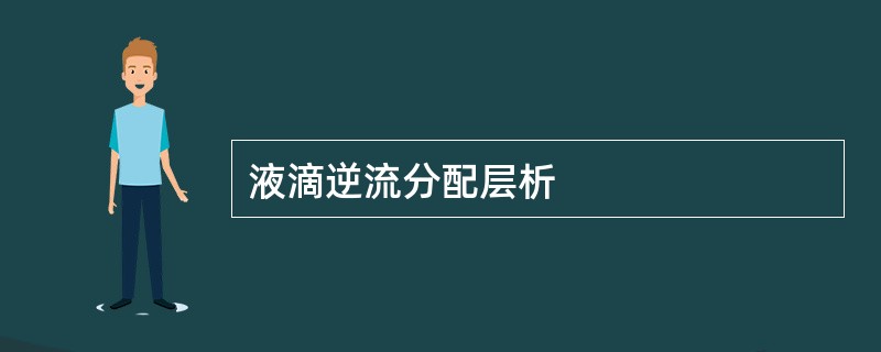 液滴逆流分配层析