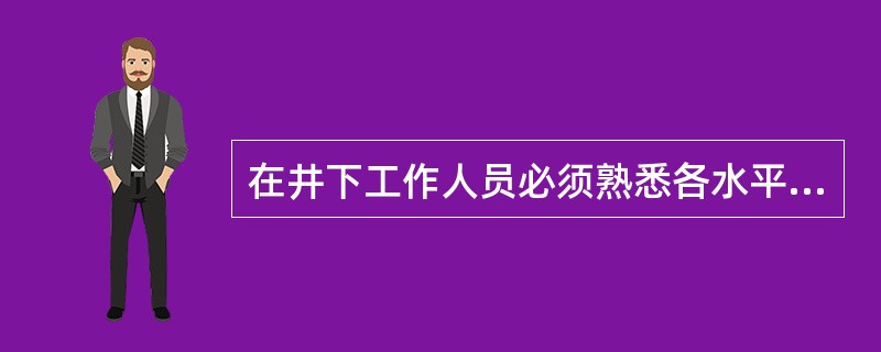 在井下工作人员必须熟悉各水平面通往地面的（）