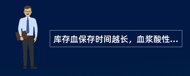 库存血保存时间越长，血浆酸性和钾离子浓度越低。()