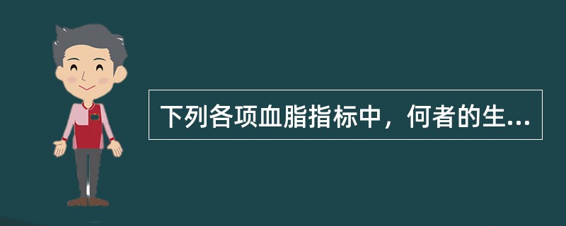 下列各项血脂指标中，何者的生理性变异最大（）