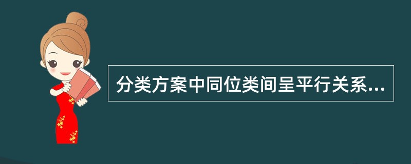 分类方案中同位类间呈平行关系，属（）的要求。