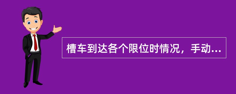 槽车到达各个限位时情况，手动移槽可以实现指定位置自动停止。