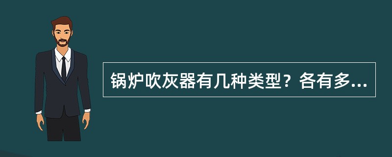 锅炉吹灰器有几种类型？各有多少台？吹灰系统疏水是怎样布置的？