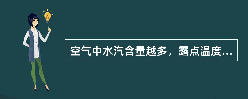 空气中水汽含量越多，露点温度越（）。空气中的水汽达到饱和时，则相对湿度是（）。