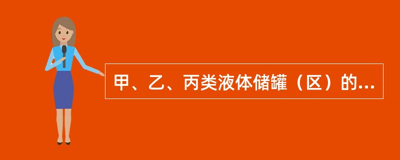 甲、乙、丙类液体储罐（区）的室外消防用水量应按灭火用水量和()之和计算