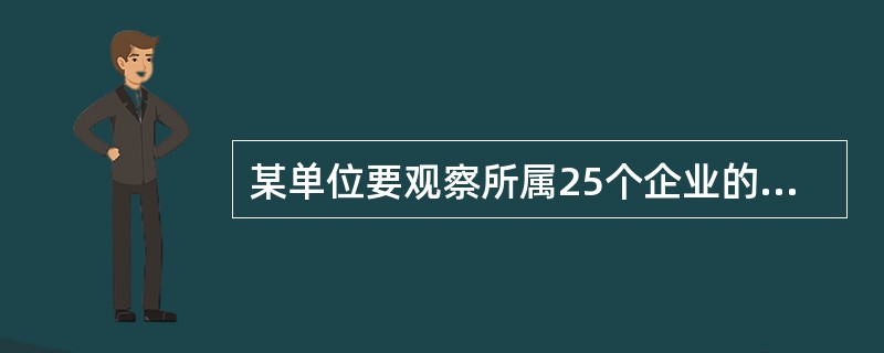 某单位要观察所属25个企业的生产设备情况，则调查单位是()。
