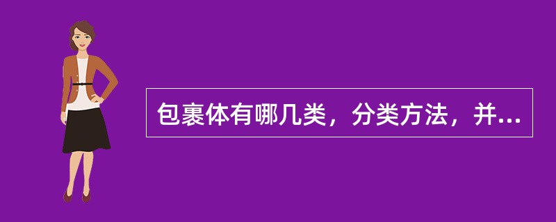 包裹体有哪几类，分类方法，并简述其类别？
