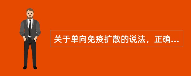 关于单向免疫扩散的说法，正确的是（）。