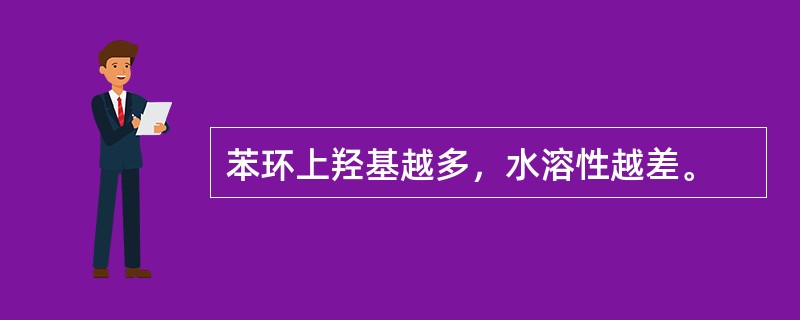 苯环上羟基越多，水溶性越差。