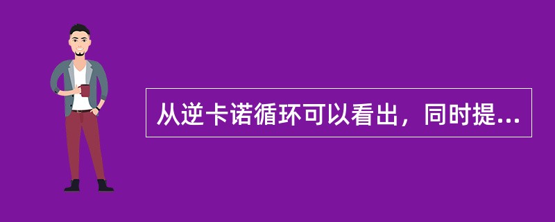 从逆卡诺循环可以看出，同时提高蒸发温度和冷凝温度可以（）制冷系数。