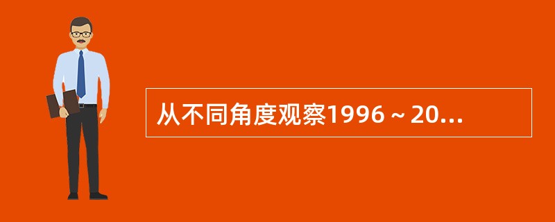 从不同角度观察1996～2003年版100美元纸币正面右下角的面额数字时，其可能