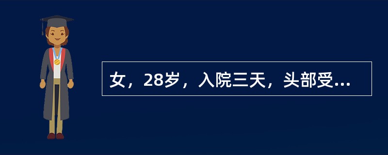 女，28岁，入院三天，头部受伤后立即昏迷，10分钟后清醒，有呕吐，对受伤情况不能