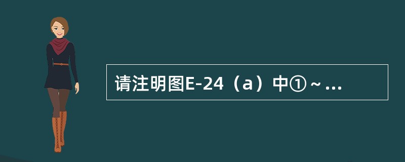 请注明图E-24（a）中①～⑤各图线名称，写出E-24（b）右边指引框中所指7种
