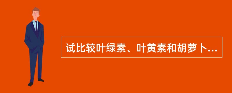 试比较叶绿素、叶黄素和胡萝卜素三中色素的极性，为什么胡萝卜素在层析柱中移动最快？