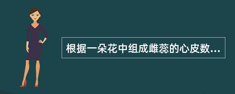 根据一朵花中组成雌蕊的心皮数量和离合情况，雌蕊有（）等类型。