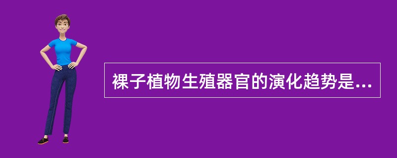 裸子植物生殖器官的演化趋势是：孢子叶由散生到聚生成各式（）；大孢子叶逐渐雄配子体