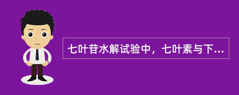 七叶苷水解试验中，七叶素与下列何种离子反应使其培养基变黑（）