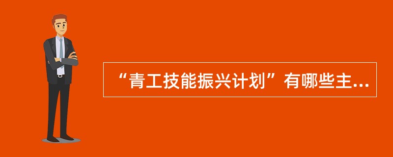 “青工技能振兴计划”有哪些主要内容？